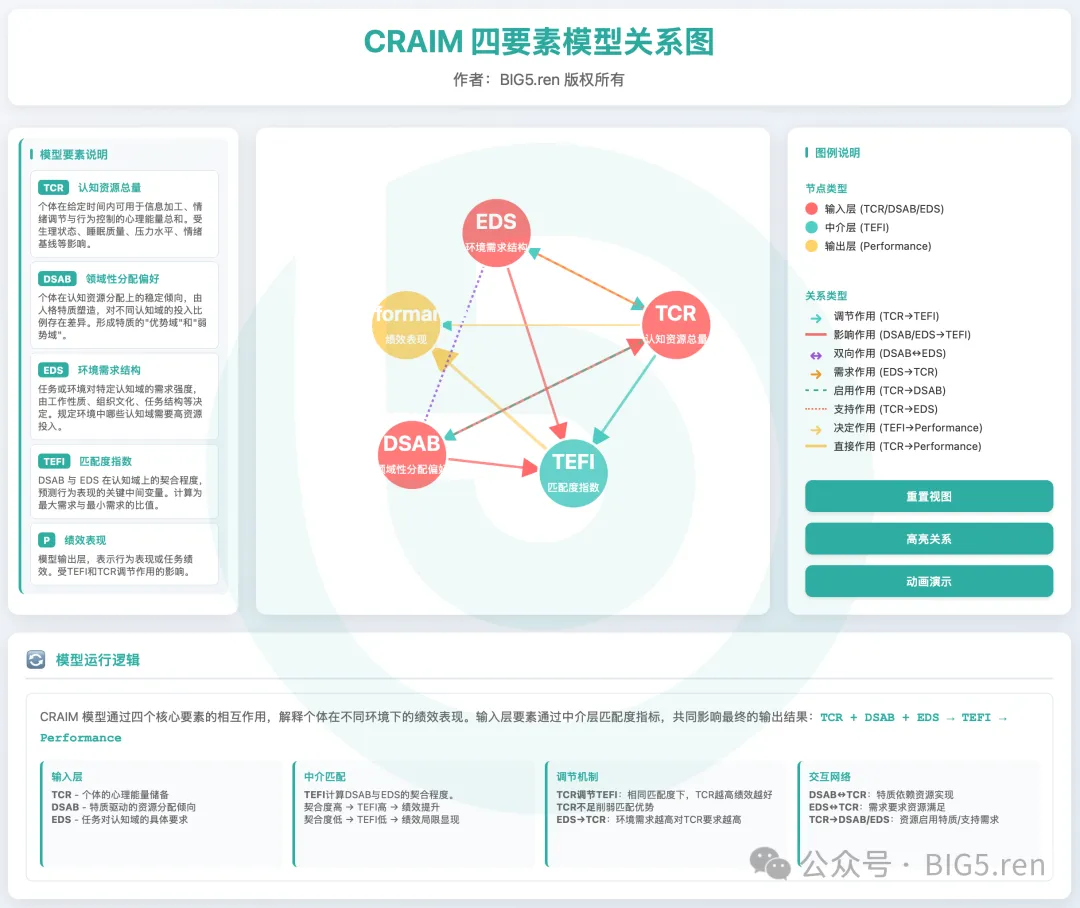 性格没有好坏：换个角度，你的短板也能变优势